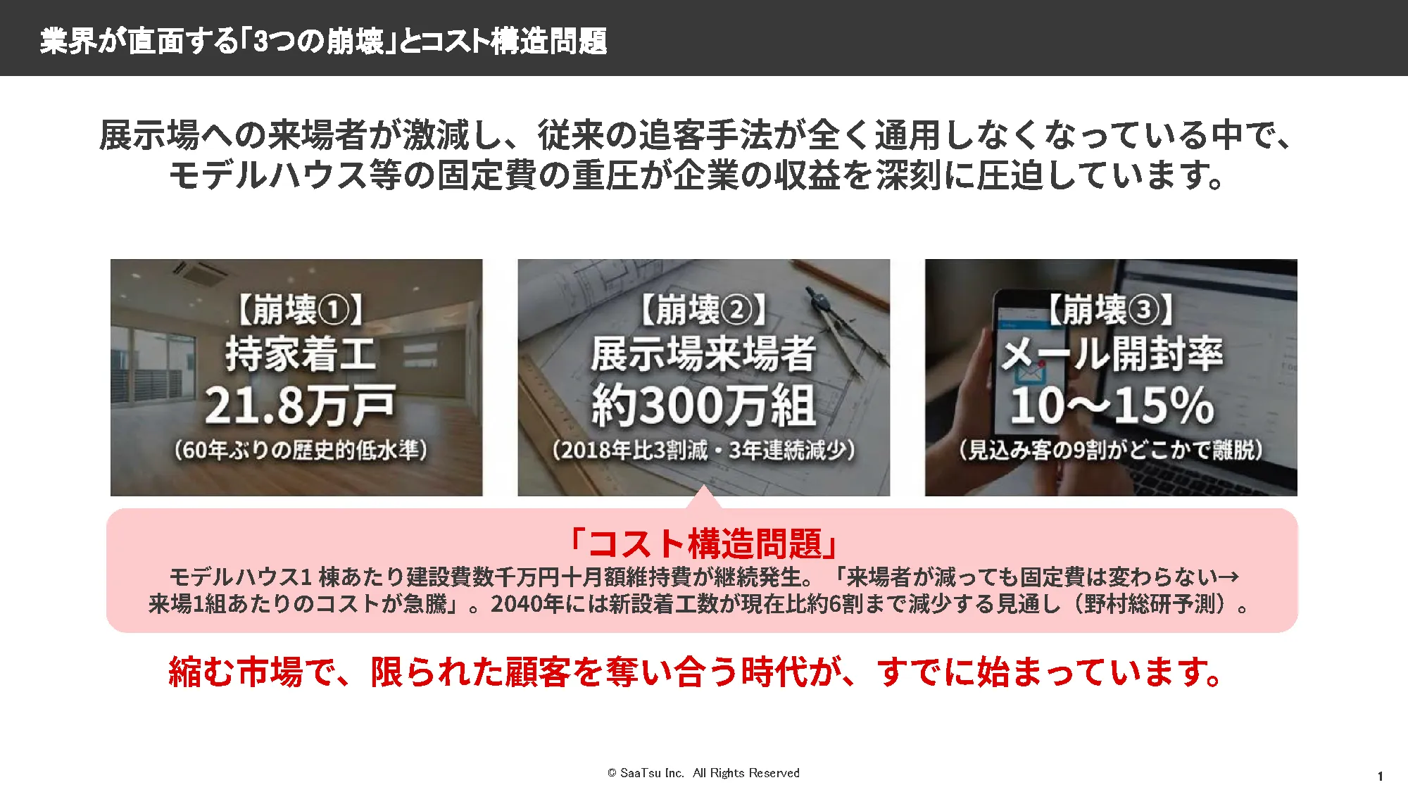 サービス紹介 スライド2