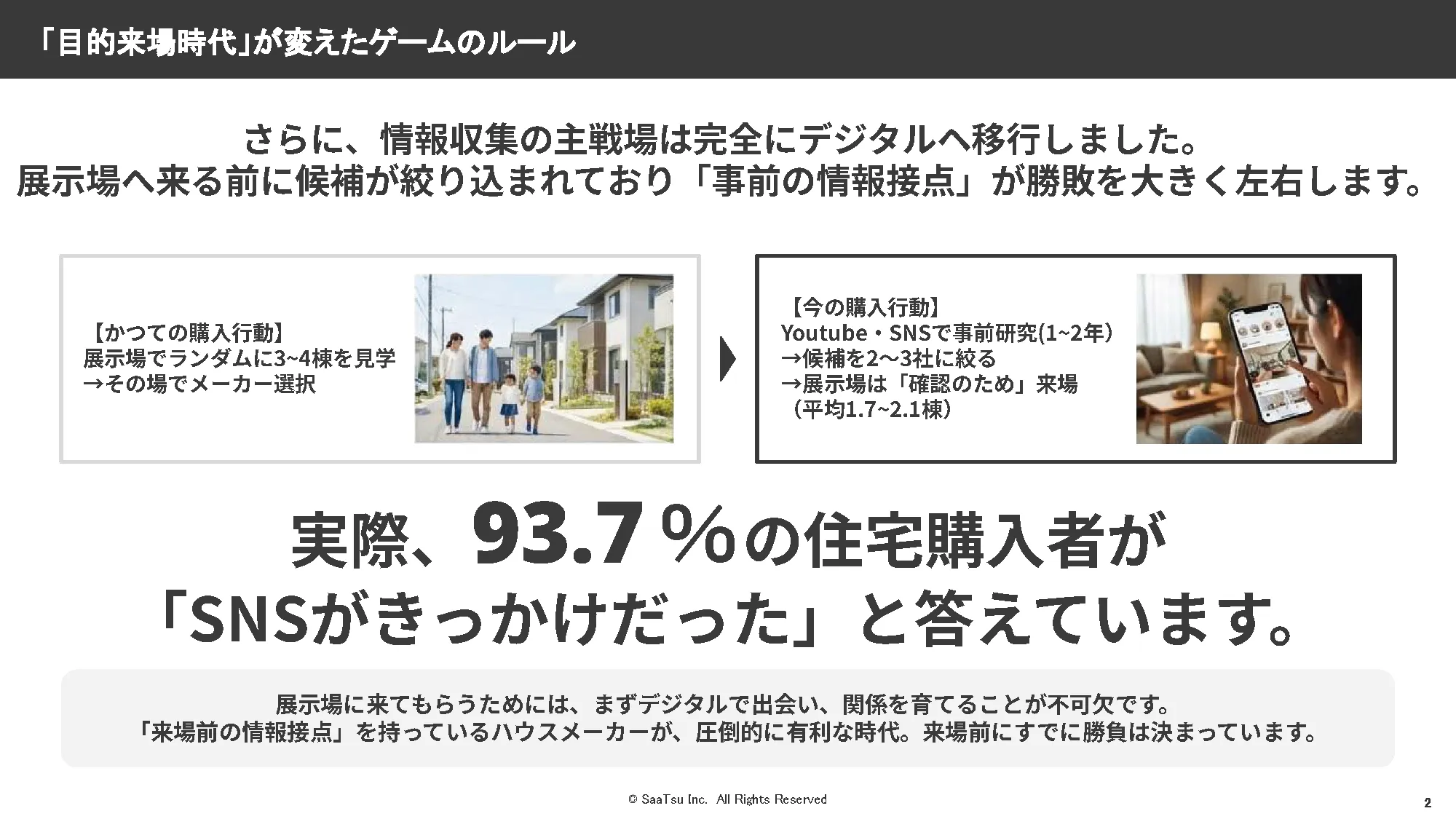 サービス紹介 スライド3