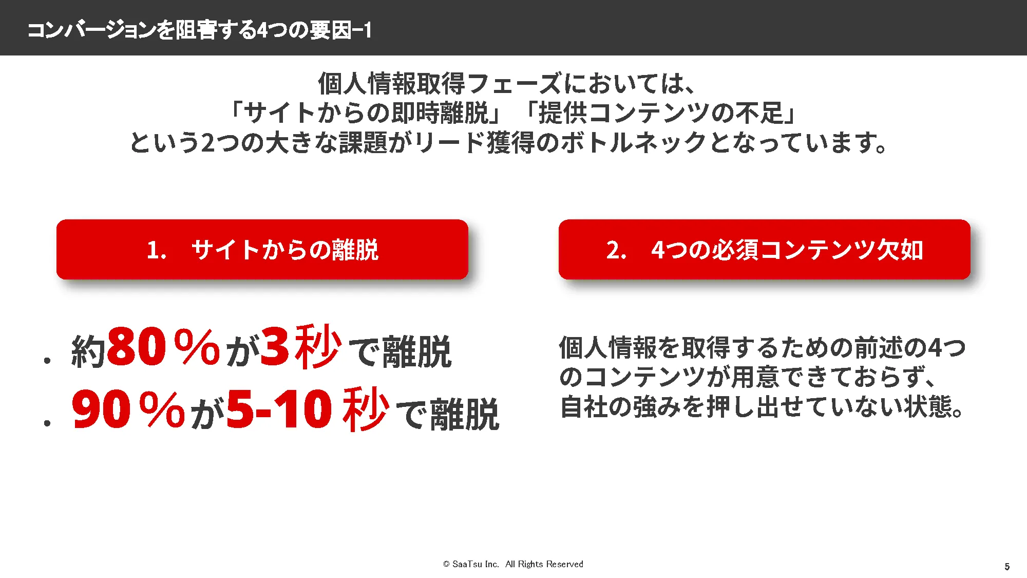 サービス紹介 スライド6