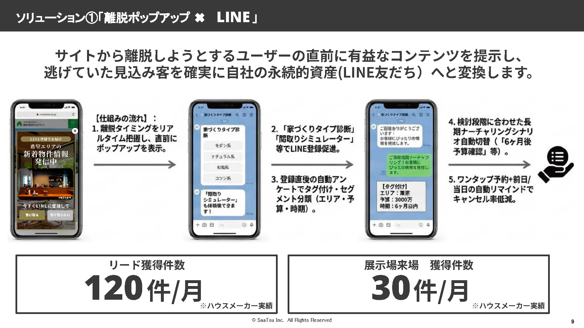 サービス紹介 スライド10