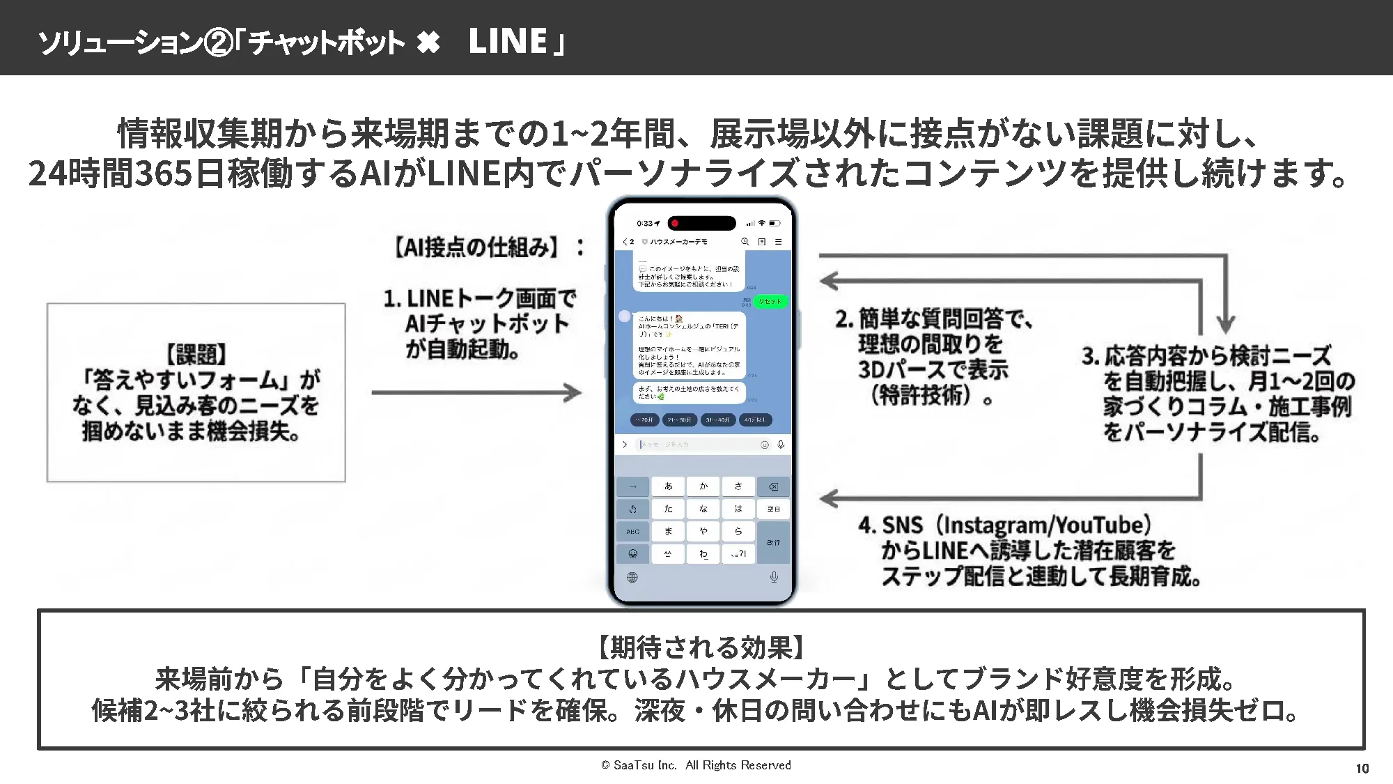 サービス紹介 スライド11