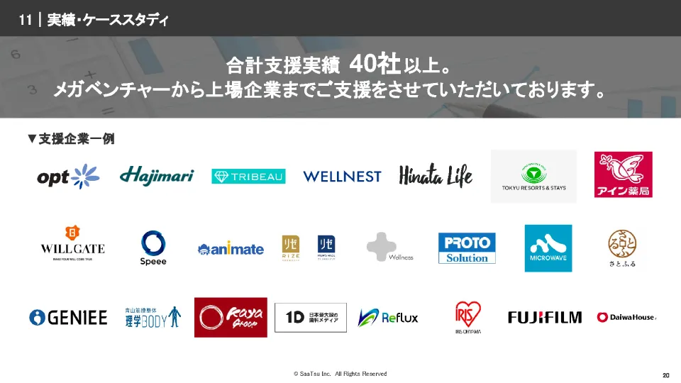 サービス紹介 スライド21