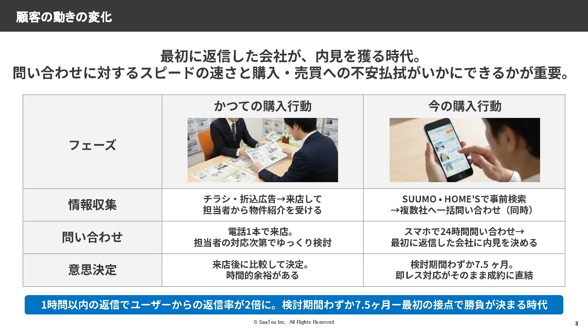 サービス紹介 スライド4