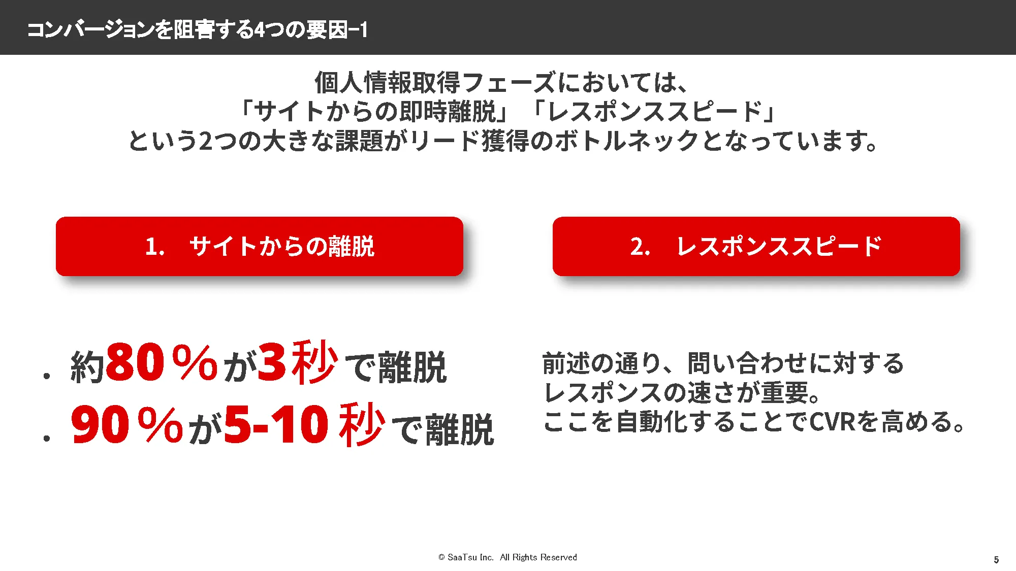 サービス紹介 スライド6