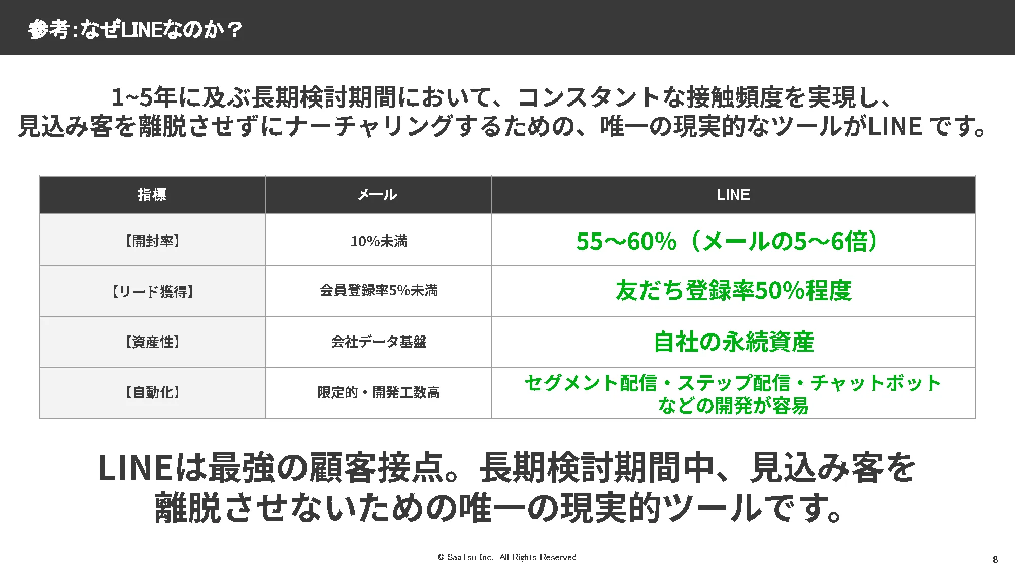 サービス紹介 スライド9