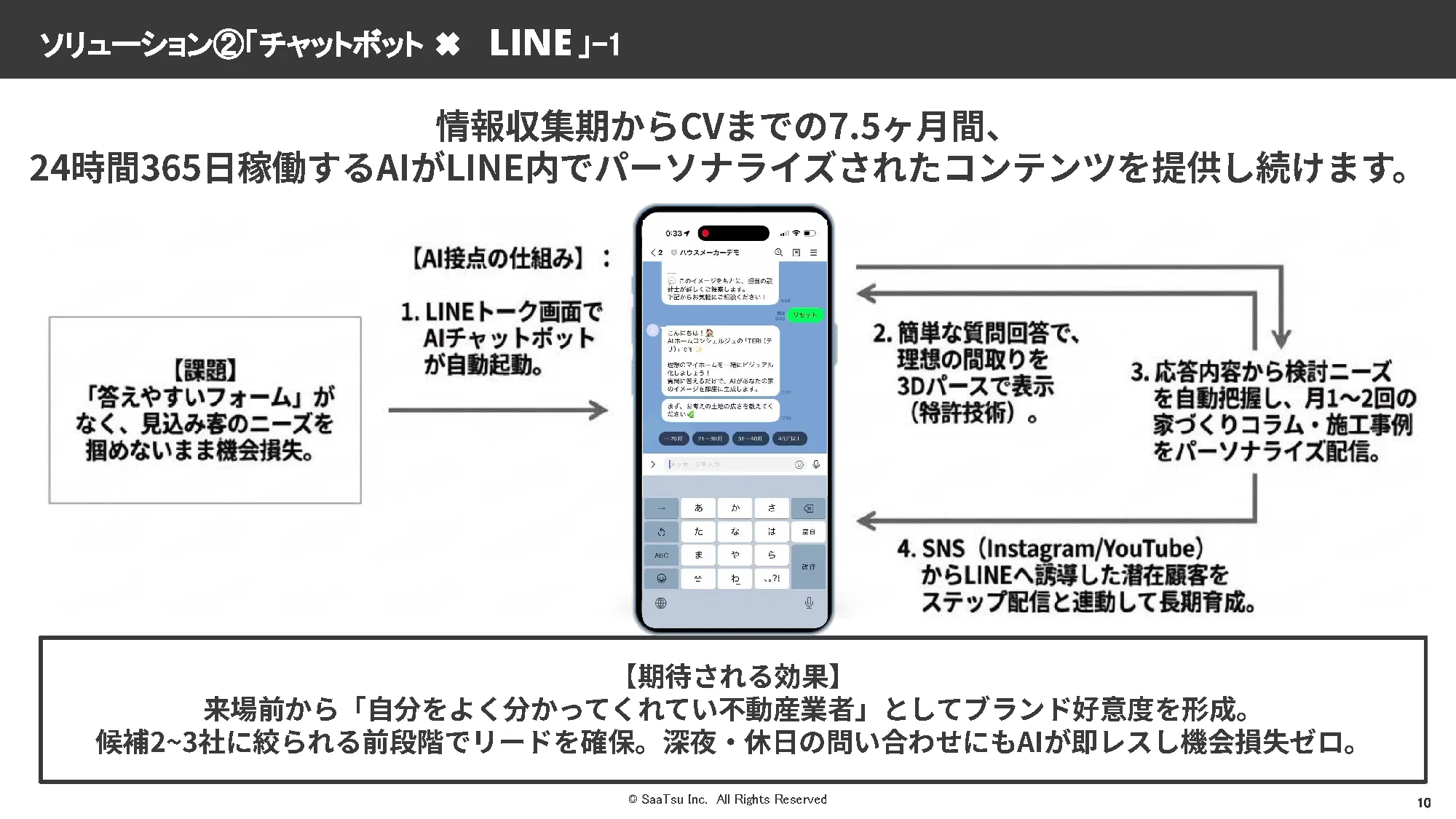 サービス紹介 スライド11