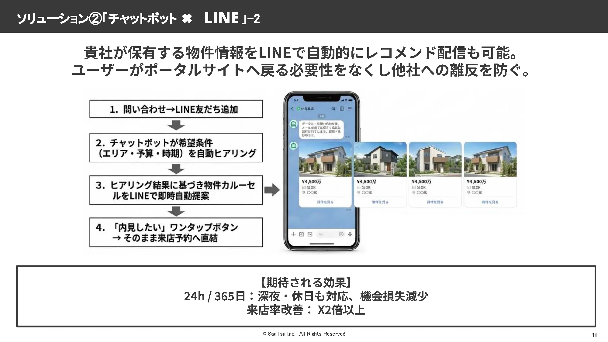 サービス紹介 スライド12