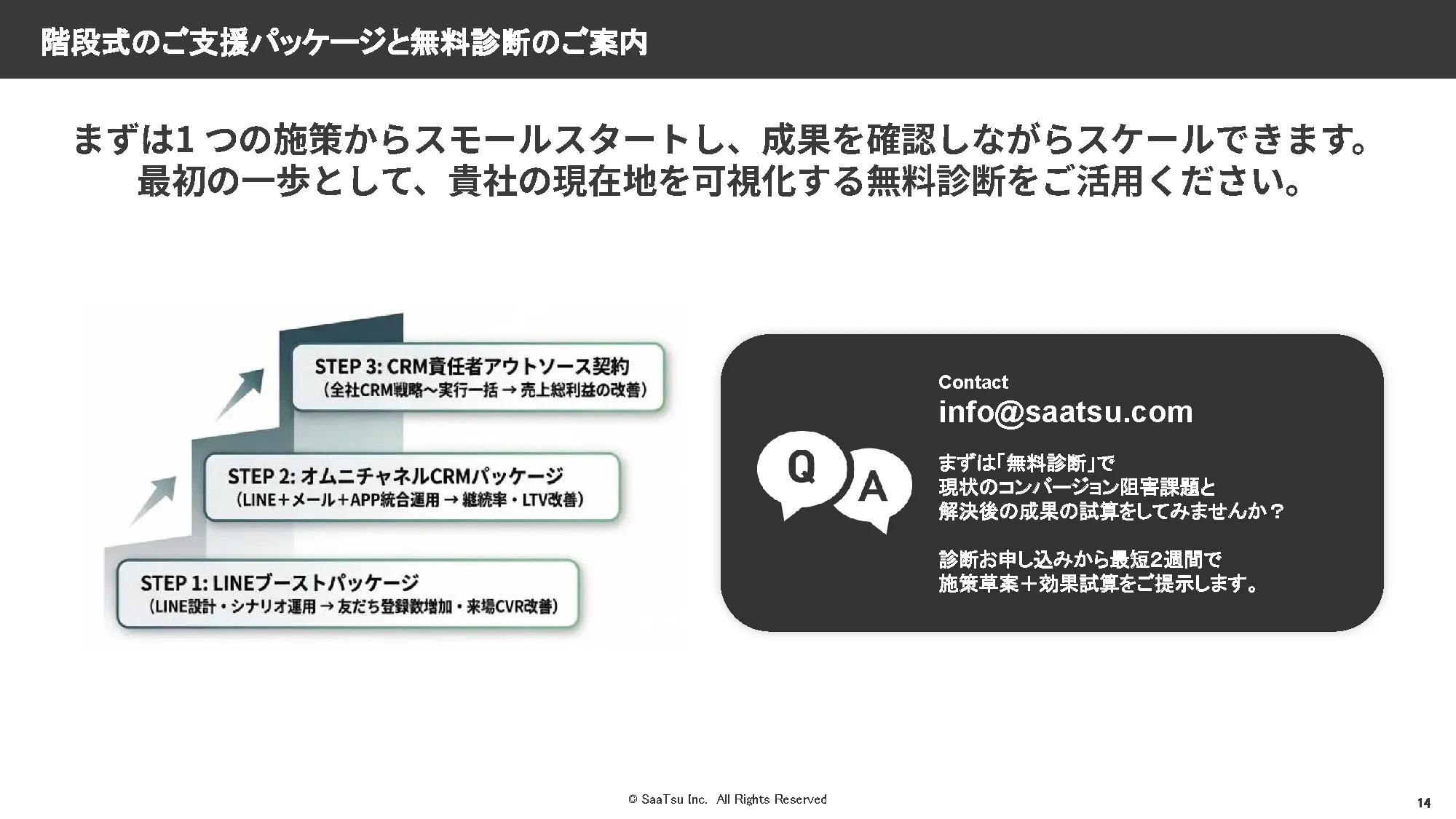 サービス紹介 スライド15